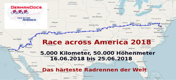 GermanDocs - Race accros America 2018