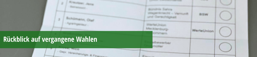 Banner -  R&uuml;ckblick auf vergangene Wahlen
